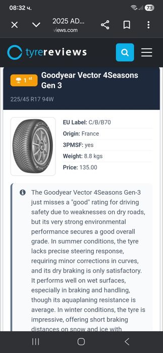 7.3мм! 215 55 16 Goodyear vector 4seasons