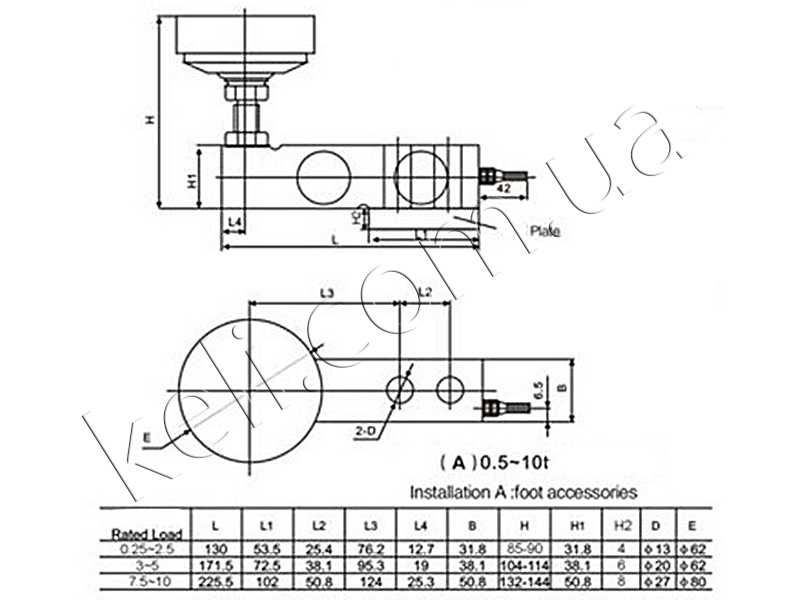 Тензодатчик KELI SQB -A5t