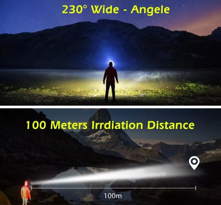 Практичен Презареждащ се челник