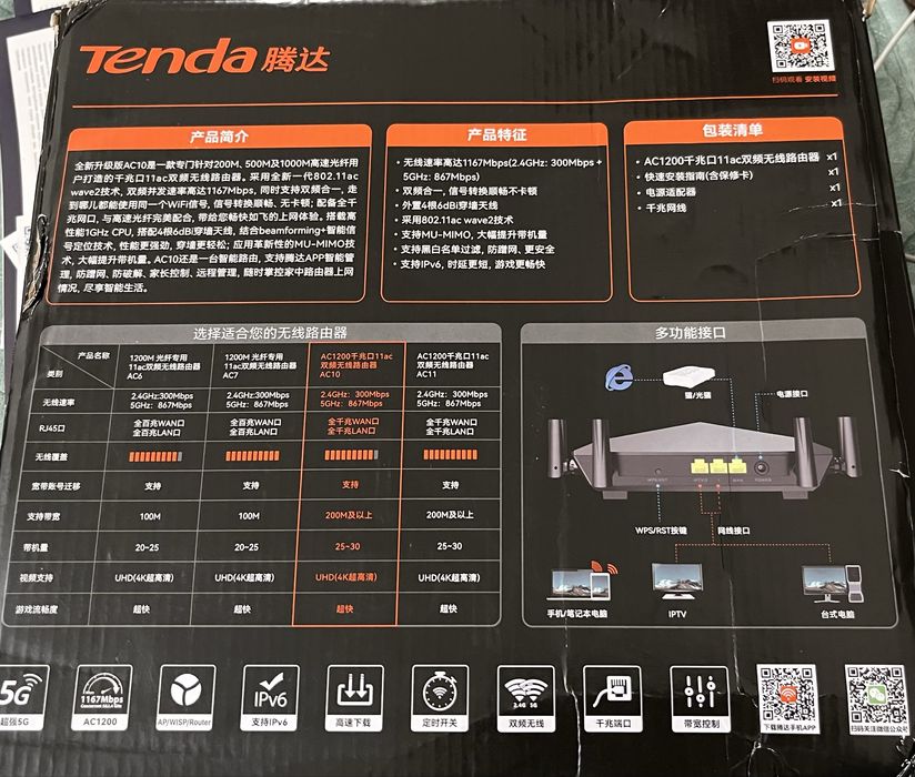 Роутер Игровой