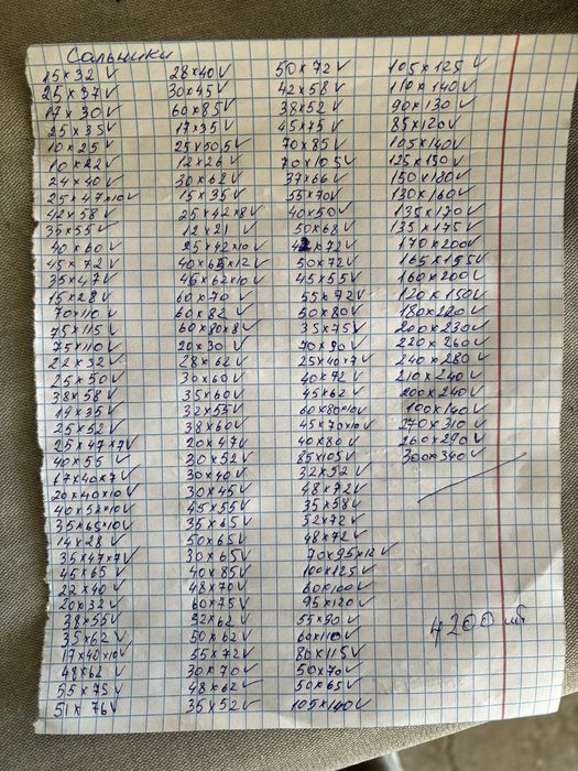 Сальники манжеты кольца масло-бензостойкие