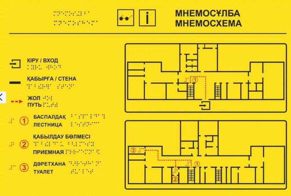 Тактильные таблички