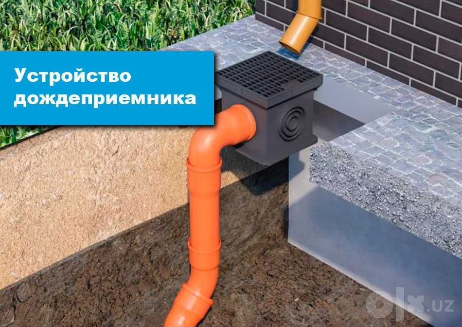 Lotok /Landshaft maxsulotlar