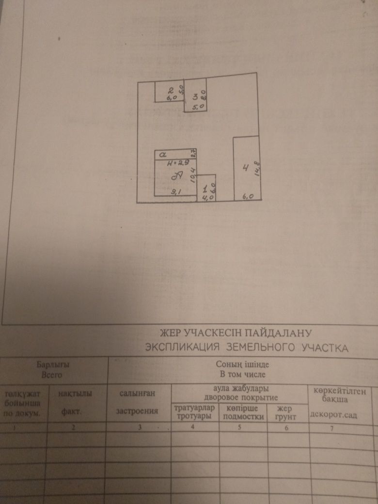 Срочно. Продам дом село Красный Яр Можно ОбМен на слом можно жить о: 1 500  000 тг. - Продажа домов Семей на Olx