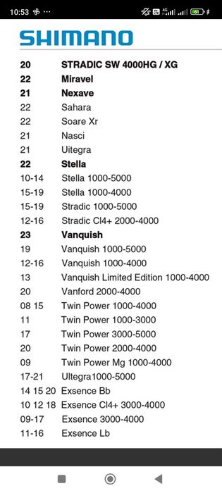 Манивела (power handle) Gomexus за Shimano 63мм