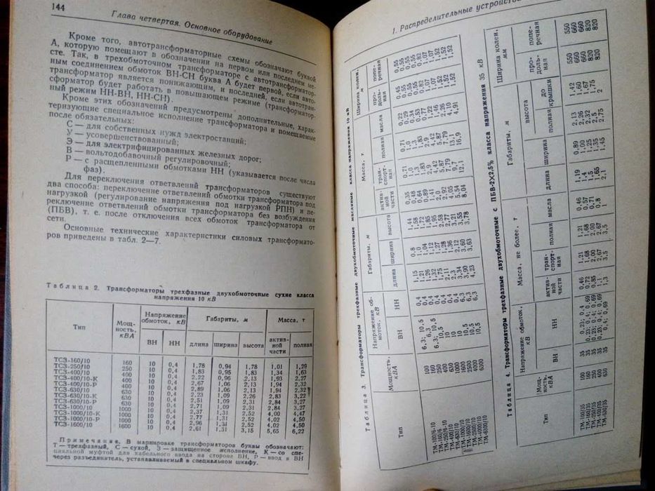 Справочник по специальным работам