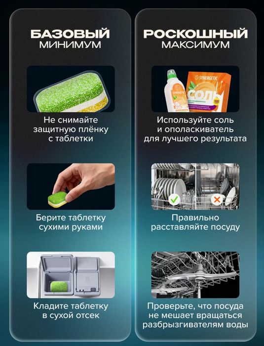 Таблетки для посудомоечной машины