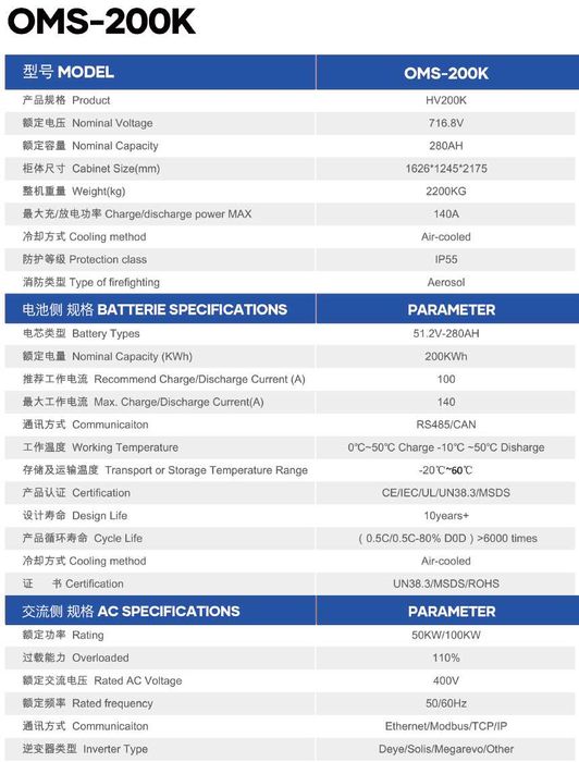 Cabinet cu Baterii Stocare Energie Solara 200kW DAH Solar