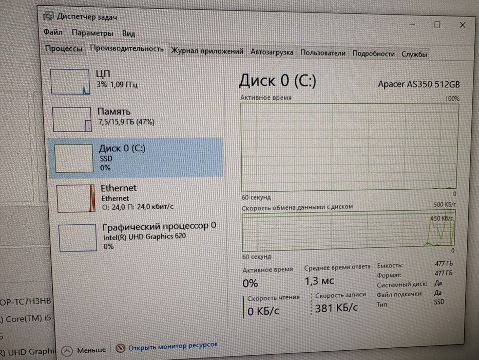 Моноблок Acer core i5-8250U