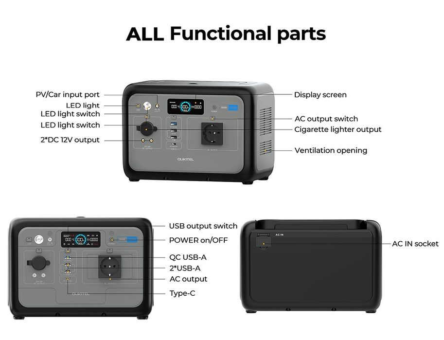 Statie portabila de alimentare Oukitel P800 512Wh 800W power station baterie externa
 Capacitate: 512Wh
Putere nominala: 800W (peak 1600W)
Unda sinuso