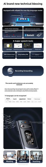 Baseus Orange Dot Ai Voice указка-презентер Радиус действия 100 метров