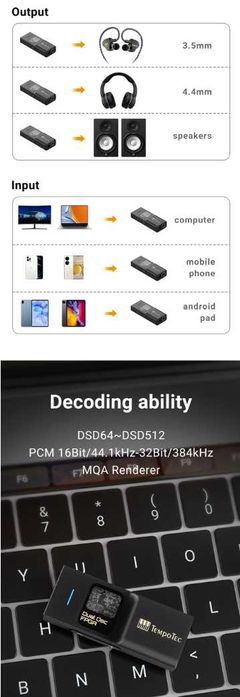 Новый запечатанный ЦАП TempoTec Sonata BHD PRO PCM 384kHz DSD256 MQA8X