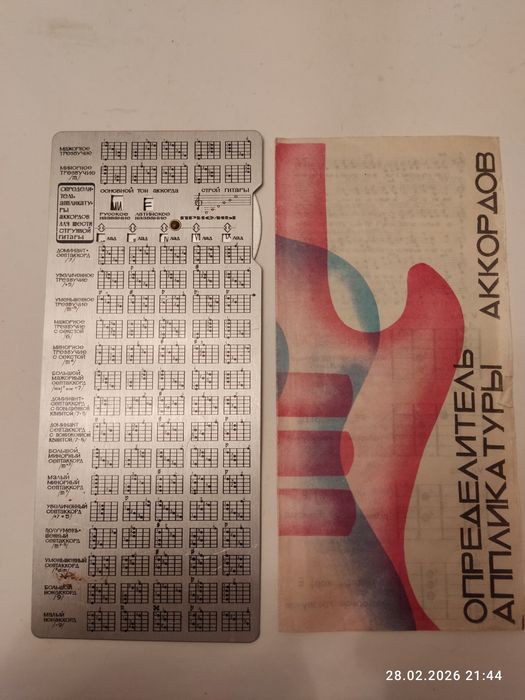 Определитель аппликатуры Аккордов  гитары