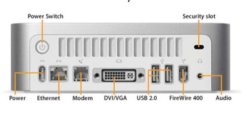 Apple MAC MINI 2.0/2x512/120/SD/AP/BT