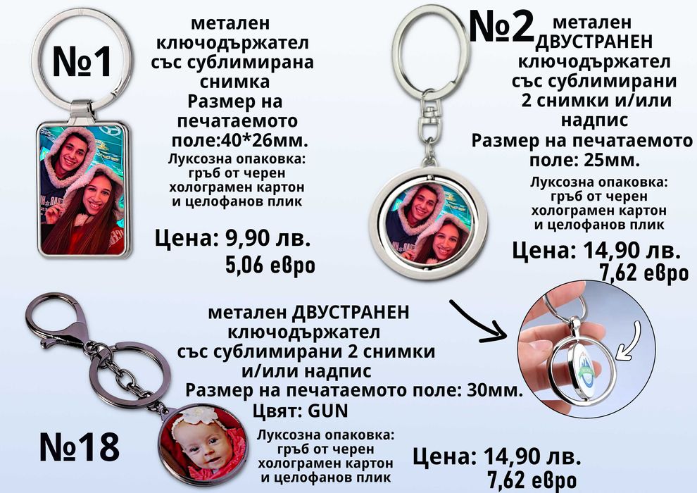 Ключодържател с Ваша снимка-перфектният подарък за всеки празник