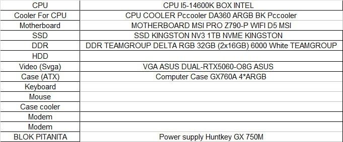 Gaming PC  игровой ПК