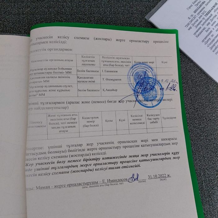 Самал 7 квартал продаётся земля
