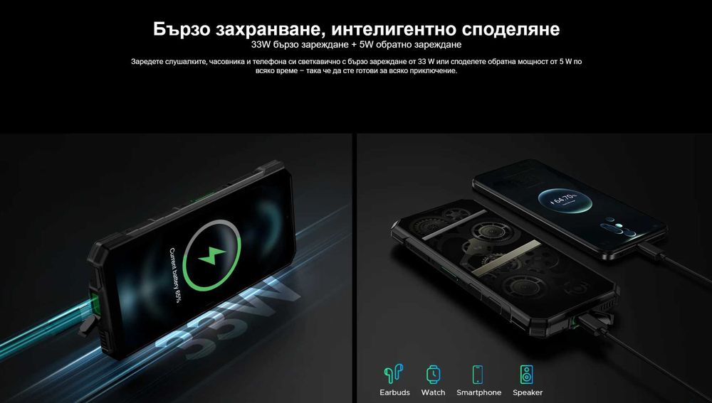 Doogee Fire 7 Pro 5G - 6.6", 8GB + 24GB/256GB, 13000mAh, 64MP, защита