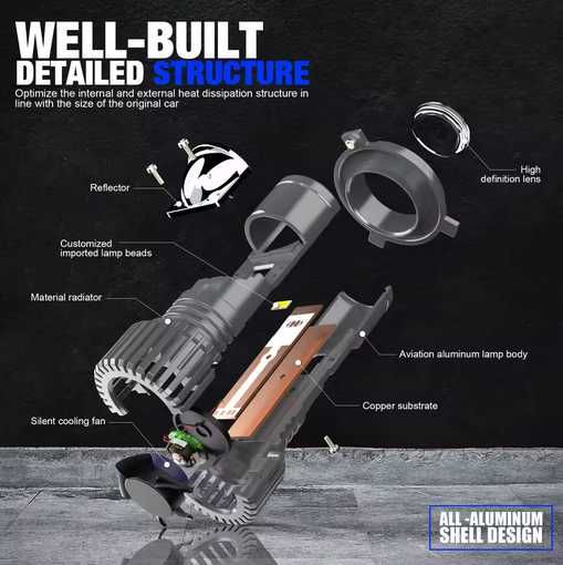 100W H4 LED проектор Мини крушки за фарове за кола Bi-LED