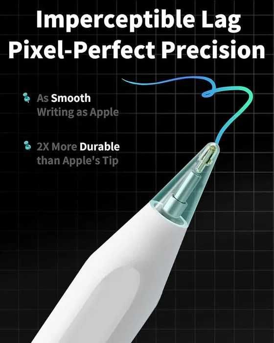 Стилус Писалка Metapen Pencil A8 за iPad