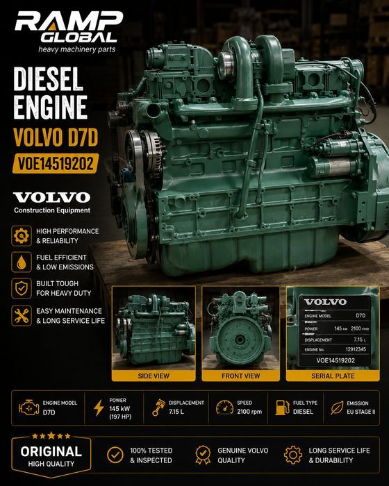 Двигатель Volvo V O E 1 4 5 1 9 2 0 2 для EC210B