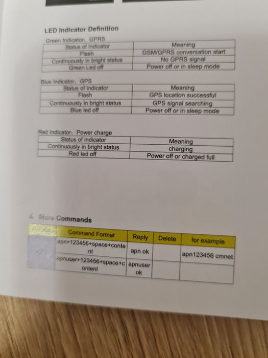 GPS dispozitiv de urmărire pentru autoturisme.