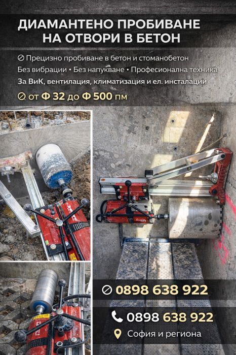 Пробиване на отвори