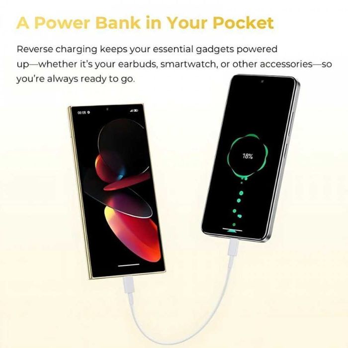 Oukitel C61 Pro 256GB 8GB RAM