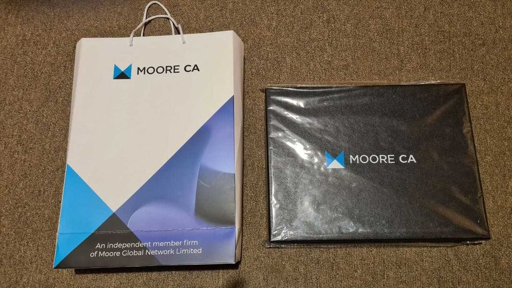 Подарочный бизнес-набор