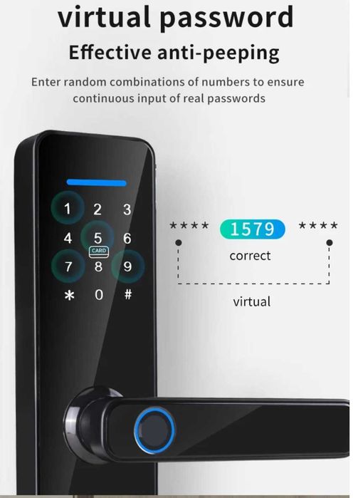 Yala smart / incuietoare inteligenta TTLOCK Bluetooth / WIFI