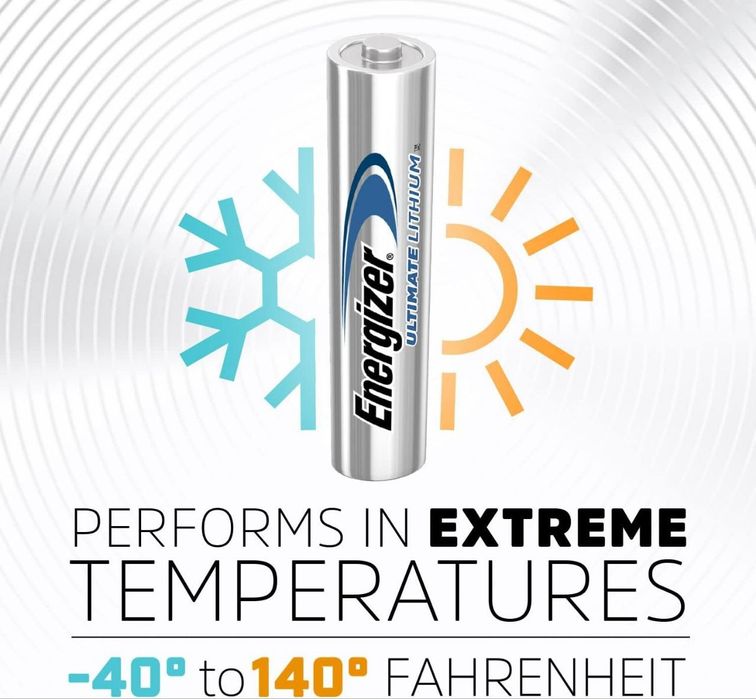 Батарейки литиевые ENERGIZER AAA 1.5V 3Ah