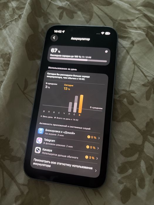 Продам iPhone 14 в хорошем состоянии