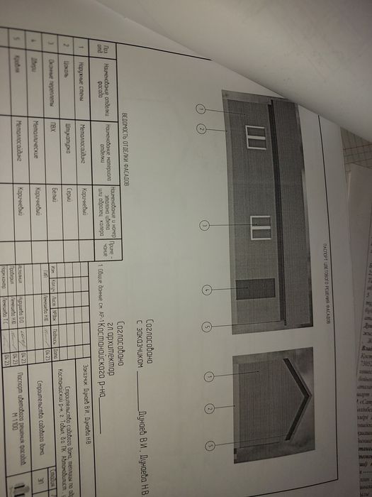 Дача Автомобилист 5 соток