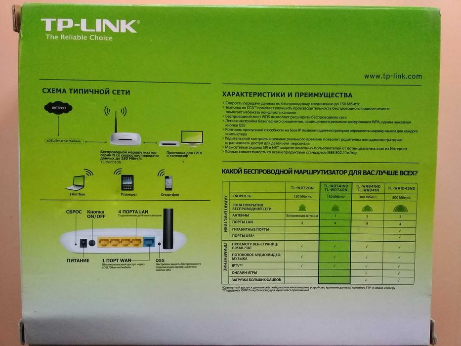 Wi-Fi роутер. TL-WR740N