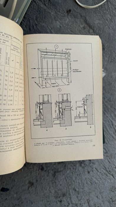 Справочники для строителей