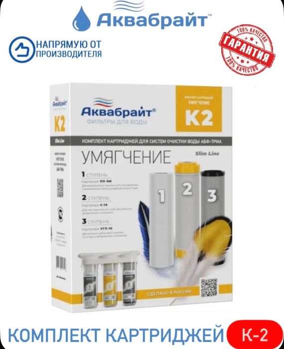 Картриджи для фильтра Аквабрайт