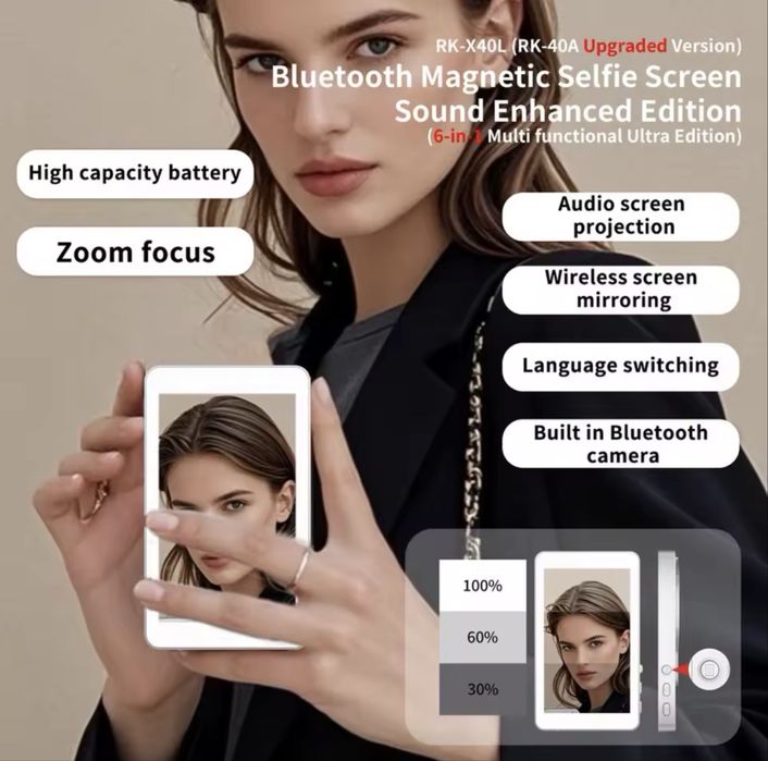 Екран за селфита и за iPhone/Android, магнитен за селфита за телефон,