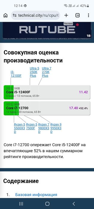 Core I7 12700/RTX 4070 SUPER