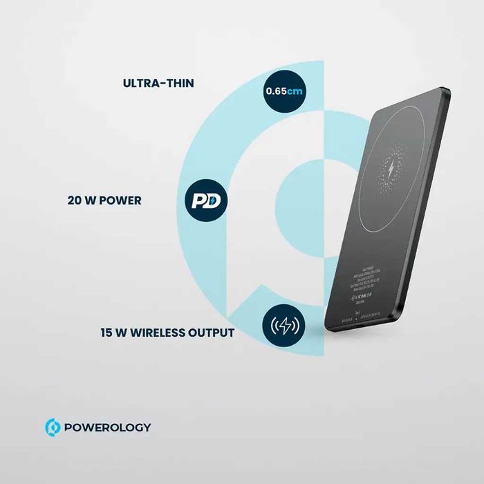 5000Mah Ультра тонький MagSafe Power Bank. Есть доставка