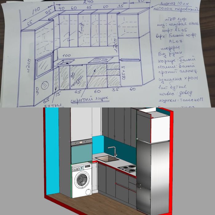 Услуги технолога