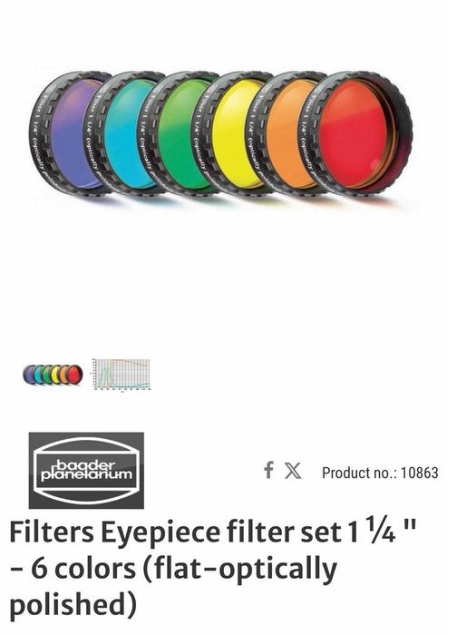 Baader Planetarium 1.25" астрономически филтри за телескоп – 6 цветни + UHC-S