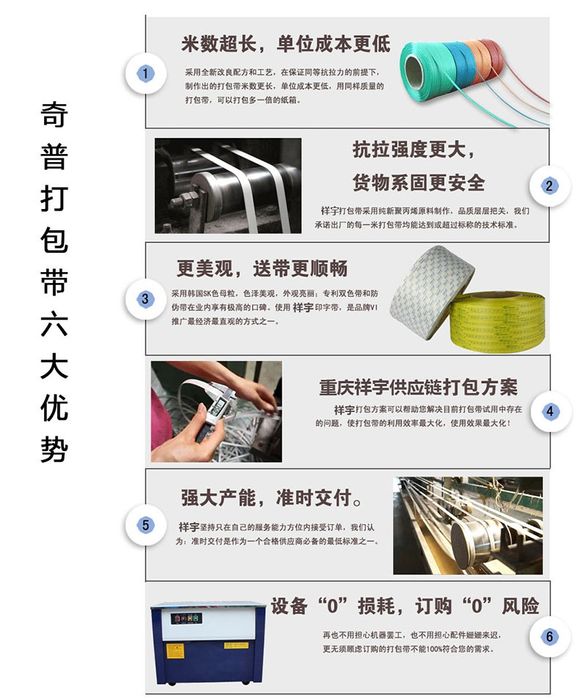 ПП полепропелен ленты, PP polepropelen lentalar