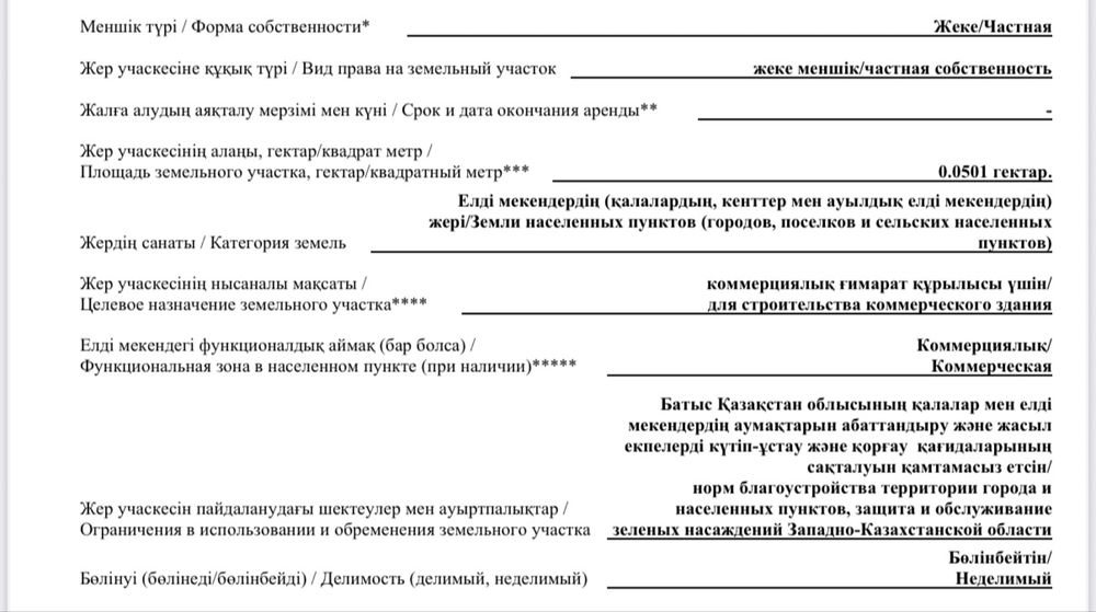 Продажа коммерческого участка
