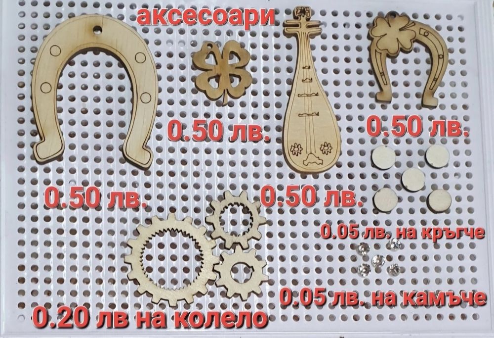 Механизми и цифри за часовник