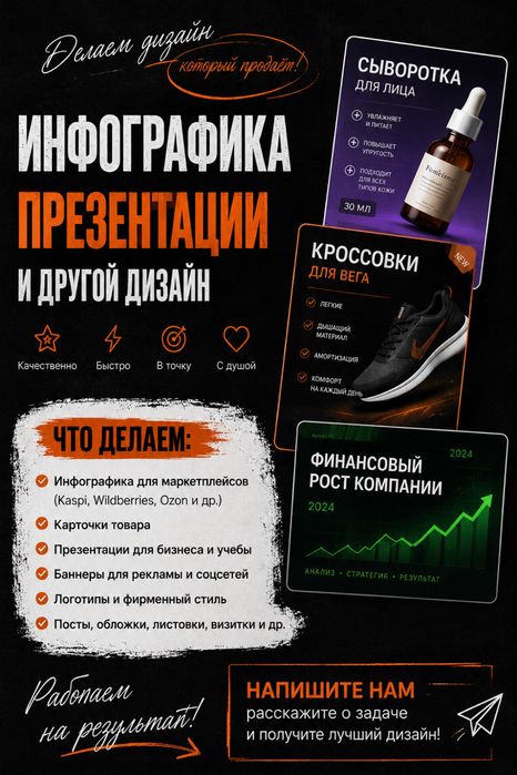 Инфографика для Kaspi, Wildberries и Ozon | Дизайн карточек