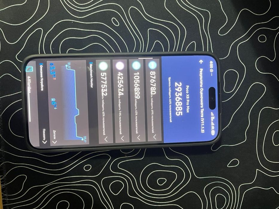 Poco x8 pro max гарантия