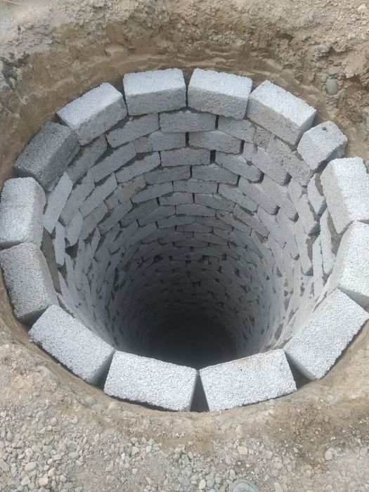 Urachi O'rachi Kanalizatsiya santexnika xizmatlari