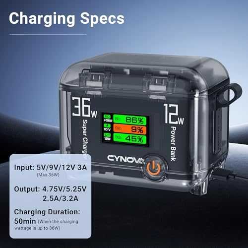 Зарядно CYNOVA Battery Charger за DJI Osmo Action 6 OLED 3 слота