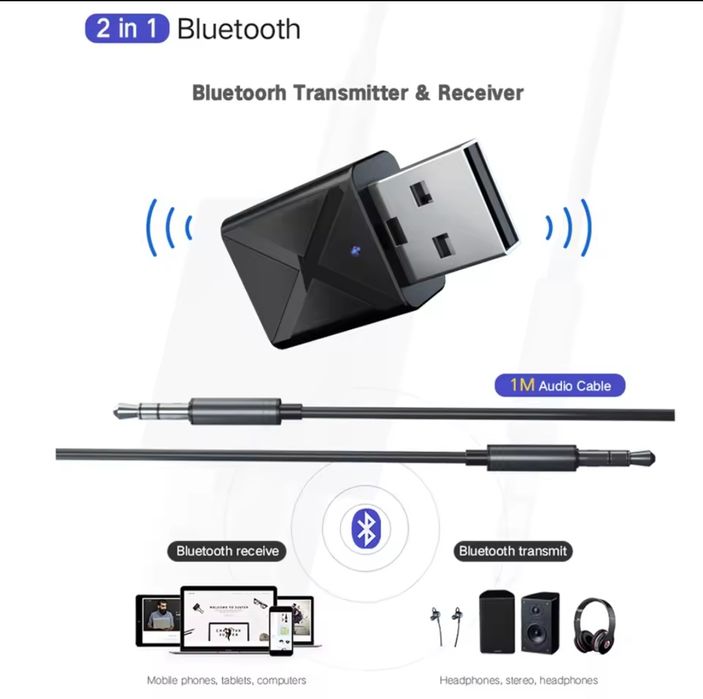 Bluetooth Adaptor Audio Receiver mașină sau acasă