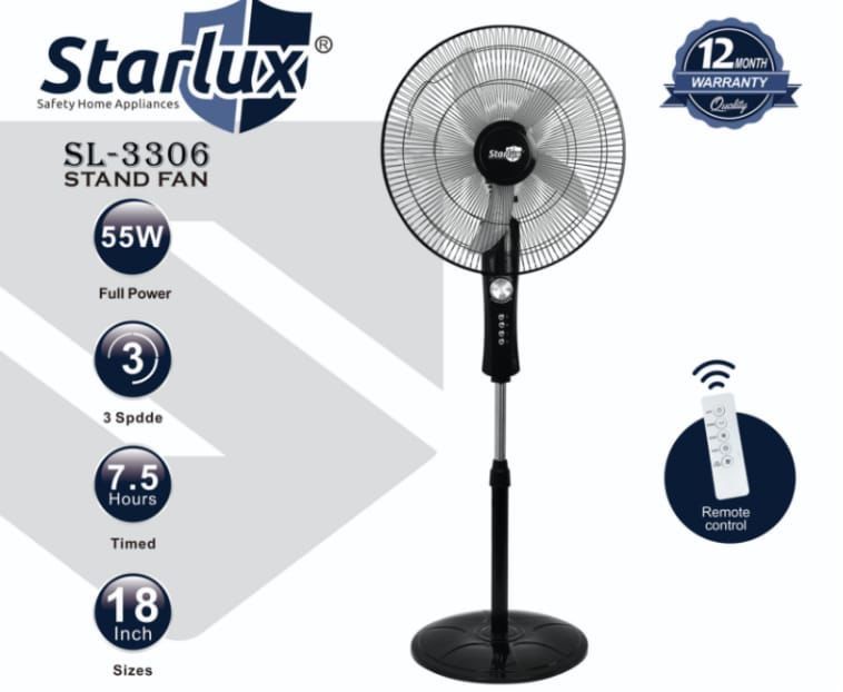 Вентилятор простые и спультом